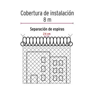 Fiero Rollo de púa concertina alta seguridad, 45 cm diámetro