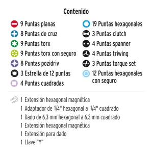 Truper Juego de 100 puntas mixtas largo 1