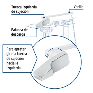 Palanca de plástico para WC, Foset