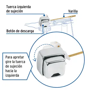 Botón frontal de plástico para WC, Foset