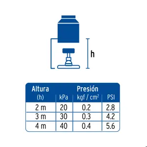 Regadera cromo de teléfono 4