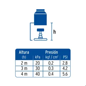 Regadera satín de teléfono 4