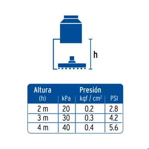 Regadera satín de teléfono con soporte, Foset Riviera