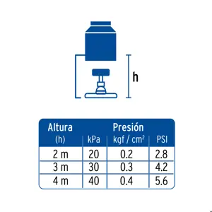 Regadera satín 4