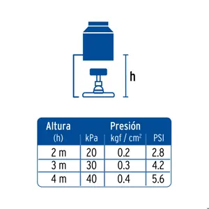 Regadera satín 4