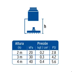 Regadera satín 4