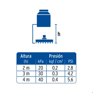 Regadera satín 4