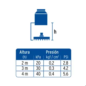 Regadera satín 6