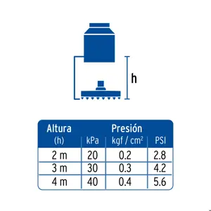 Regadera satín 8