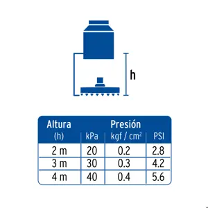 Regadera satín 8