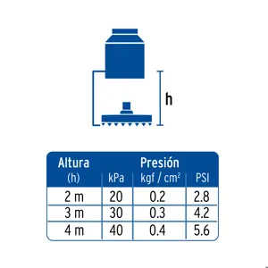 Foset Regadera satín 8