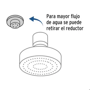 Regadera redonda de ABS 4-1/4