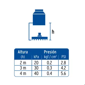 Regadera cuadrada ABS 4