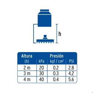 Regadera cuadrada ABS 4