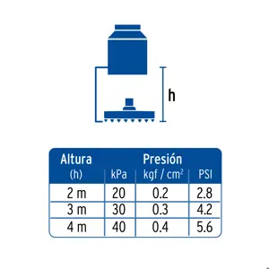 Regadera cuadrada ABS 4