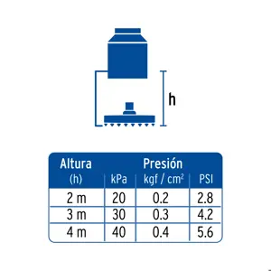 Regadera cuadrada ABS 6