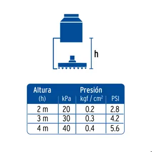 Regadera cuadrada ABS 6