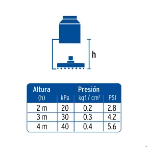 Regadera cuadrada ABS 8