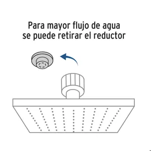 Regadera cuadrada ABS 8