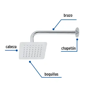 Foset Regadera cuadrada 6