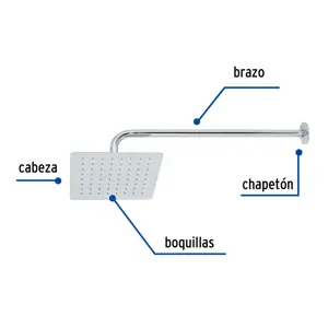 Foset Regadera cuadrada 8