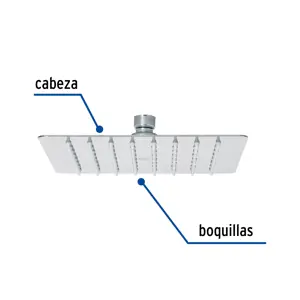 Foset Regadera cuadrada 8