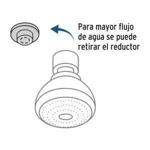 Regadera redonda 3