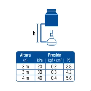 Regadera redonda de ABS 3