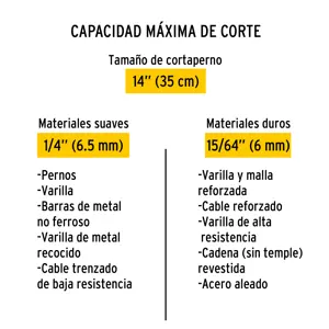 Cuchillas de repuesto para cortapernos 14