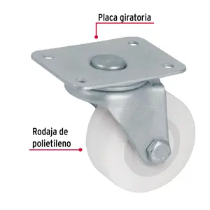 Rodaja de polietileno 2