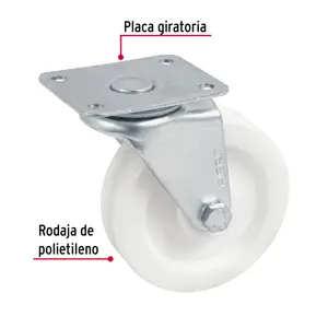 Rodaja de polietileno 3