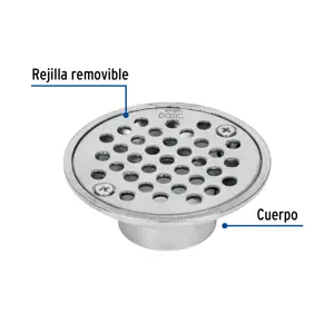 Foset Resumidero de zinc, redondo, modelo 