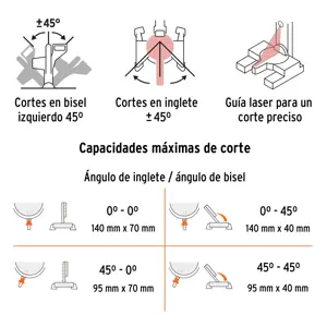 Sierra de inglete 10