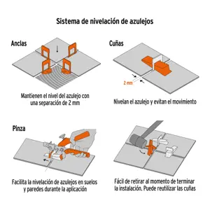 Sistema de nivelación de azulejos, TRUPER