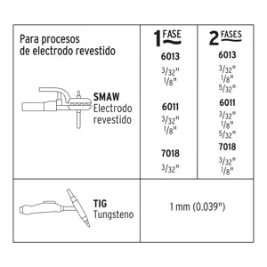 Soldadora inversora, 130A, Bi-voltaje 127/220V, PRETUL