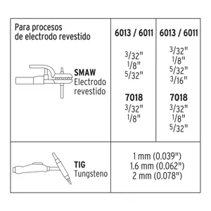 Soldadora inversora 200A, Bi-voltaje 127/220V, TRUPER