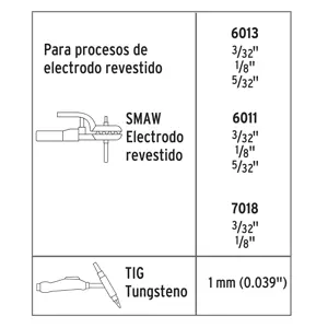 Soldadora inversora 130 A, 127 V, Pretul