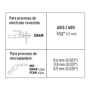 Soldadora para microalambre y electrodo, 130A, TRUPER