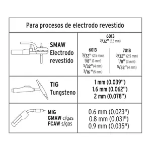 Soldadora multiproceso de 200 A, Truper Expert