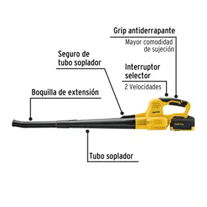 Sopladora inalámbrica 20V, 1 batería 4Ah, 1 carg. PRETUL