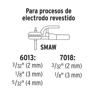 Soldadora a gasolina 145 A con generador, Truper