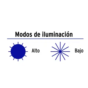 Luminario suburbano de LED 4 W con panel solar, Volteck