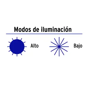 Luminario suburbano de LED 8 W con panel solar, Volteck