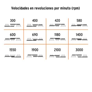 Taladro de piso 17