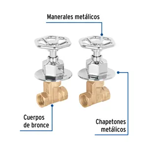 Foset Juego llaves empotrar roscables, volante cromo, Túbig