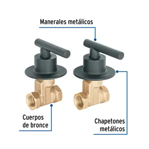 Foset Juego llaves empotrar roscables, palanca negro, Túbig