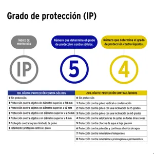 Temporizador analógico para uso en exteriores, Volteck