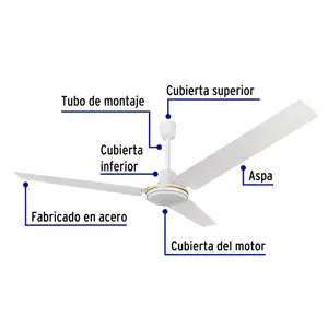 Ventilador de techo, 56