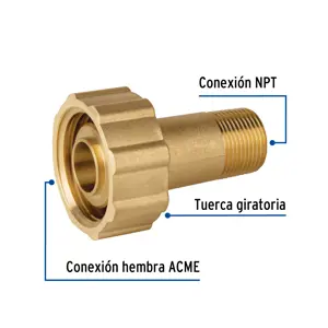 Foset Acoplador llenado p/tanque estacionario,ACME 1-3/4x3/4