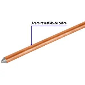 Varilla de 1.5 m, acero revestido de cobre, de 1/2